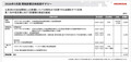 各自動車メーカーを襲うトランプ関税の影響は数千億円規模！　決算発表会見からダメージを探る!!