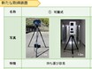 速度取り締まりの最終兵器が使い物にならない? 可搬式オービス「LSM-300」が“カカシ”化するであろう深いワケ