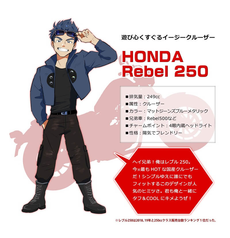 バイク擬人化漫画 ニーゴーマン 第９話ホンダ レブル250 人気の秘密はどこにある レブル250君とニダボ君 モーサイ 自動車情報サイト 新車 中古車 Carview