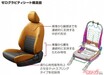 腰痛持ちのおじさんにありがたい!　日産こだわりの長時間乗っても疲れない「ゼログラビティシート」が凄い!
