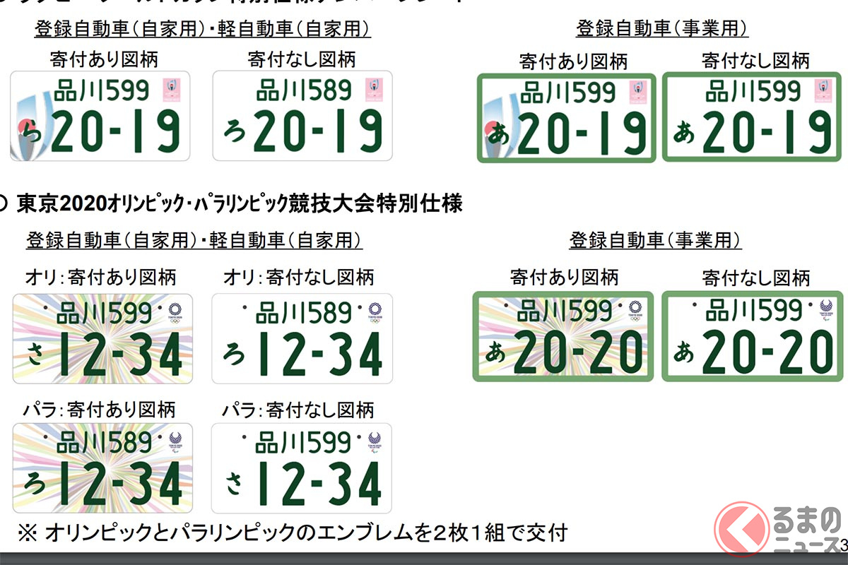 ダサい 軽ナンバーの 黄色 に変化 新デザインは22年4月導入か くるまのニュース 自動車情報サイト 新車 中古車 Carview