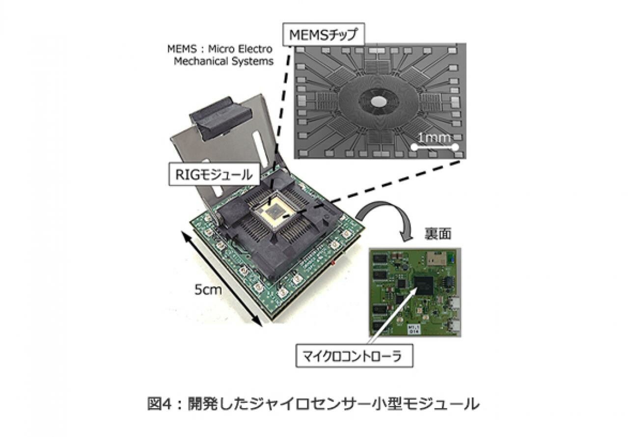 東芝：角度を直接検出する高精度ジャイロセンサーの小型モジュールを開発