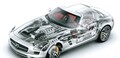 伝説の300SLを彷彿させる「メルセデス・ベンツ SLS AMG」　中編