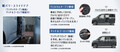ダイハツ　10年半ぶりのフルモデルチェンジ　新型ムーブはスライドドアで登場