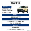 スズキ『ジムニー』での車中泊をもっと快適に！ 専用フルフラットマットが新登場