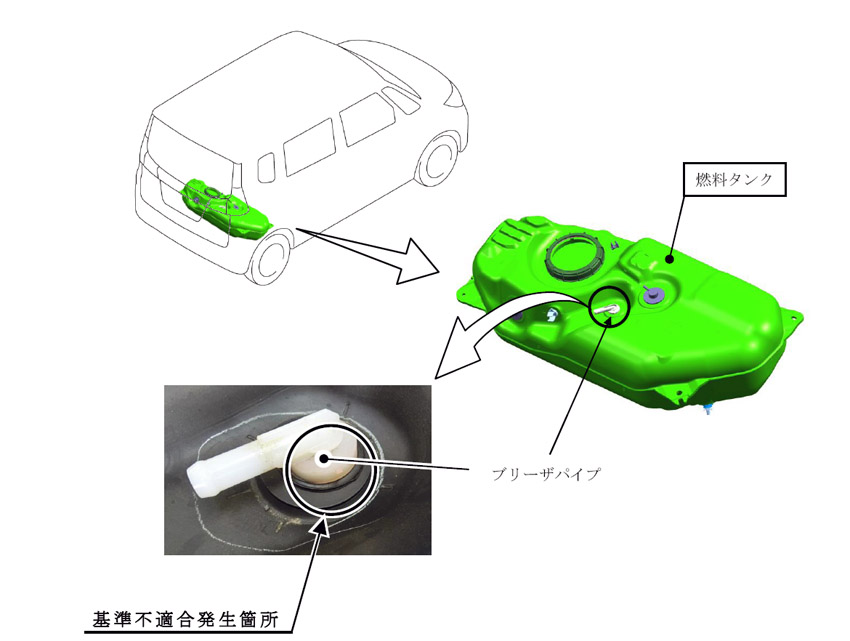 リコール スズキ ソリオ など4車種の燃料タンクに不具合 Auto Prove 自動車情報サイト 新車 中古車 Carview