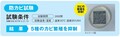 カーエアコンの嫌なニオイ、ヤシ殻効果でスッキリ！オートバックスの新・高性能フィルター