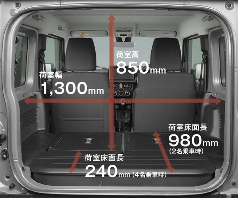 【ライズのライバル】スズキの小型SUV「エスプレッソ」ってどんな車？ その“ジムニー風”カスタムがカッコいい