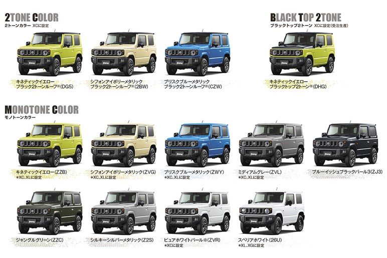 【ライズのライバル】スズキの小型SUV「エスプレッソ」ってどんな車？ その“ジムニー風”カスタムがカッコいい