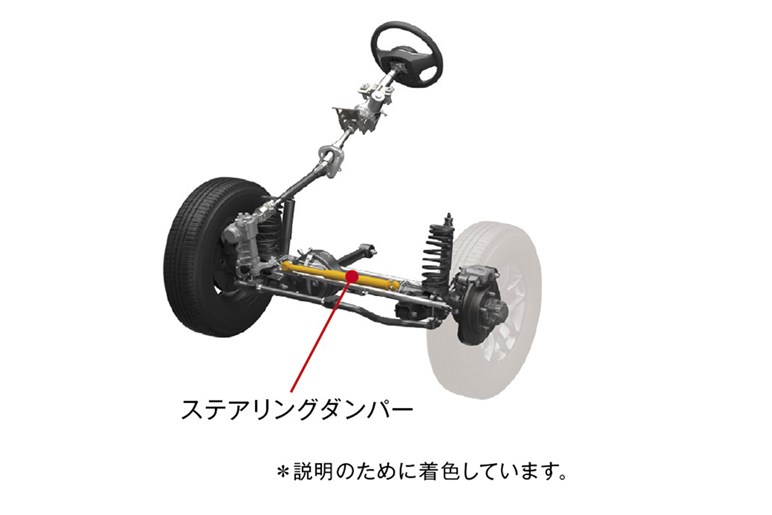 【ライズのライバル】スズキの小型SUV「エスプレッソ」ってどんな車？ その“ジムニー風”カスタムがカッコいい