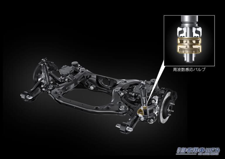 新型レクサスLM、国内仕様を発表。導入グレードは「LM 500h」で、価格は2000万円に設定
