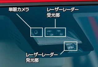 1 0ℓターボで1 5ℓクラスの鋭い走りを実現したスズキ スイフト Rst の完成度 Dime 自動車情報サイト 新車 中古車 Carview