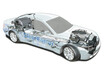BMW　燃料電池実装車による実証実験と日本の課題
