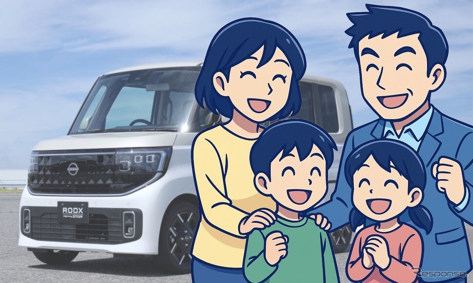 安心感45％、読者の感情：日産『ルークス』新型…熟成と改良を評価