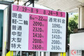 東京五輪まで1ヶ月！ 首都高「1000円上乗せ」なぜ？ 賛否あるが効果は絶大 実施の期間や区間、車種は？