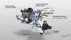 新型メルセデスAMG SLが搭載する現代最強の2.0Lエンジン 電動ターボのM139とは
