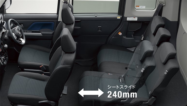 ライズとロッキー、ルーミーとトール。それぞれ中身は“ほぼ同じ”なのになぜ販売台数が5倍も違うのか？