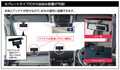 最新の移動式オービスに対応！ ミラータイプの最新セーフティレーダー セルスター