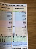 29歳、フェラーリを買う──Vol.111 等級ダウンでフェラーリの自動車保険はどうなる!?