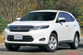 いまだ中古車が大人気!!　3代目エクストレイル&ハリアー 4代目フォレスター初代CX-5 充実のミドルサイズSUV直接対決プレイバック【ベストカーアーカイブス2014】