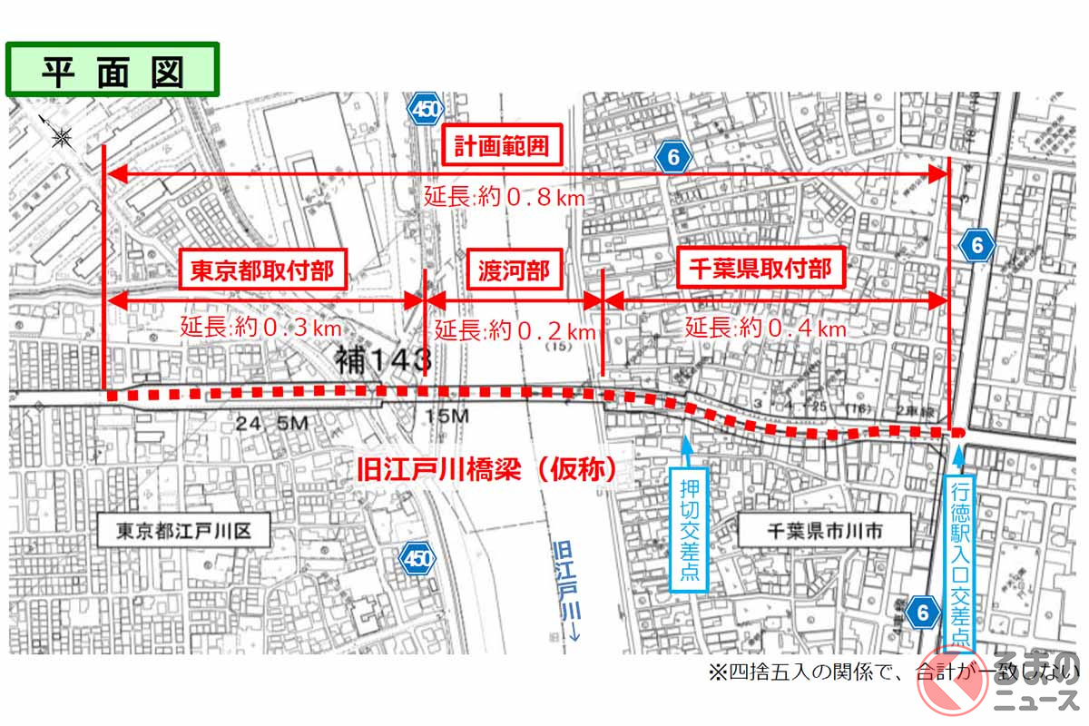 東京・千葉の都県境に新たな橋！ 8km離れた市川橋～今井橋の間に架かる「旧江戸川橋梁」事業着手