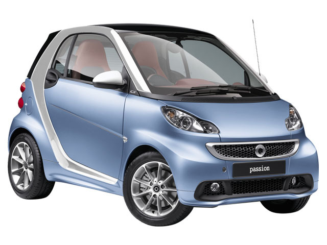 スマート フォーツークーペ 価格 評価 グレード情報 Carview