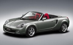 トヨタ MR-S