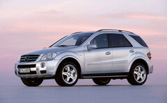 AMG Mクラス