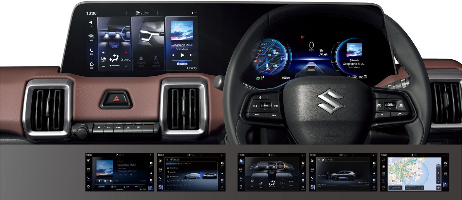 【低価格に強いスズキが本気のEV投入】新型「eビターラ」全貌公開。最大航続520km＆約399で登場…補助金適用で実質300万台前半に