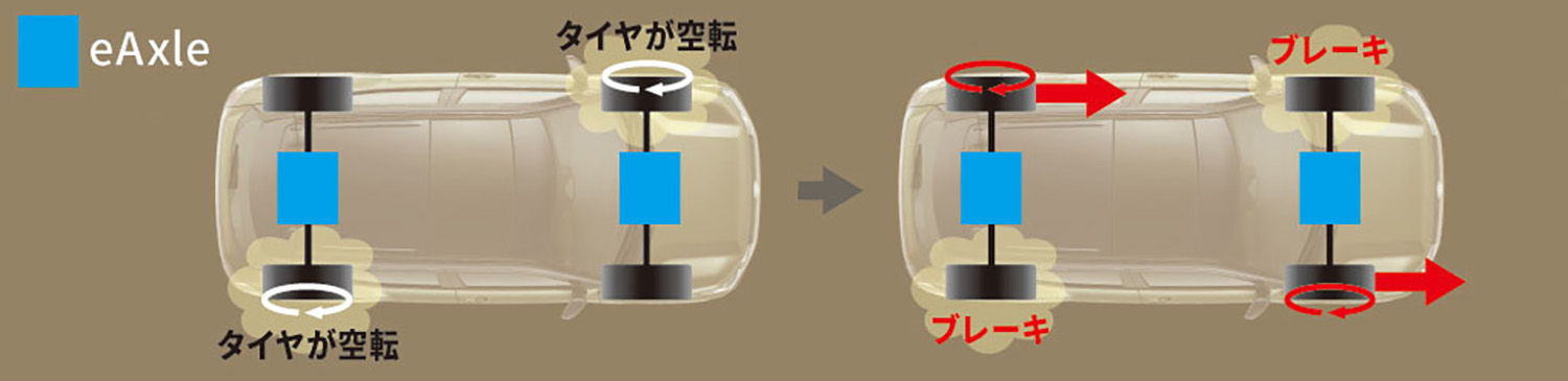 【低価格に強いスズキが本気のEV投入】新型「eビターラ」全貌公開。最大航続520km＆約399で登場…補助金適用で実質300万台前半に