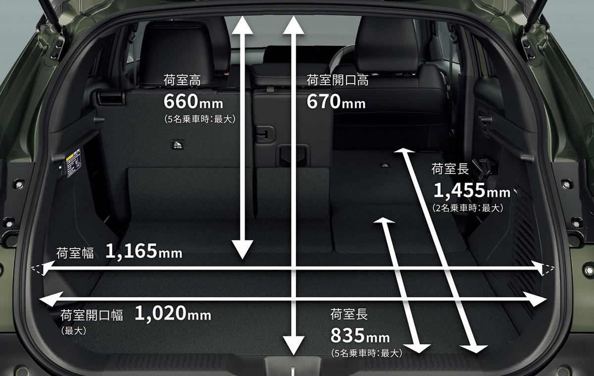 実質300台前半、航続520km。国産BEVの“生ぬるいコスパ”を破壊した新型「eビターラ」が中韓激安SUVにケンカを売る