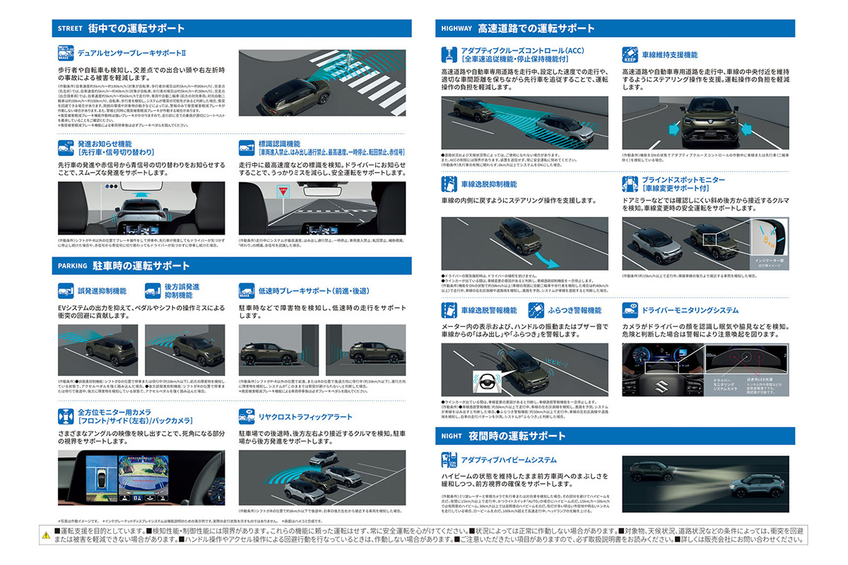 実質300台前半、航続520km。国産BEVの“生ぬるいコスパ”を破壊した新型「eビターラ」が中韓激安SUVにケンカを売る