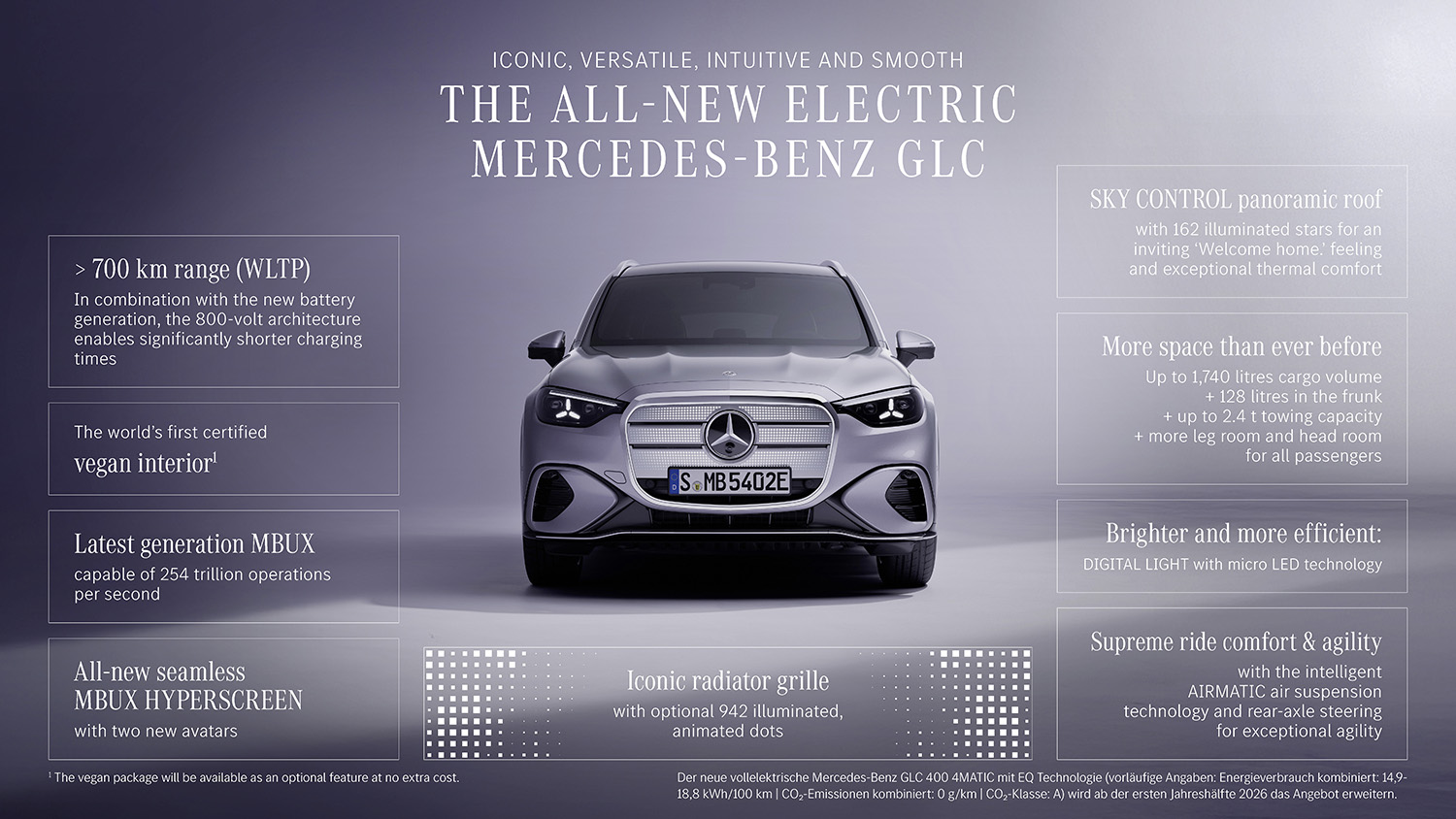 【光る場所が多すぎる】“天井イルミ”×“発光グリル”を採用した新型「GLC」発表。インパネには約1ｍの全面スクリーンを採用…26年発売へ