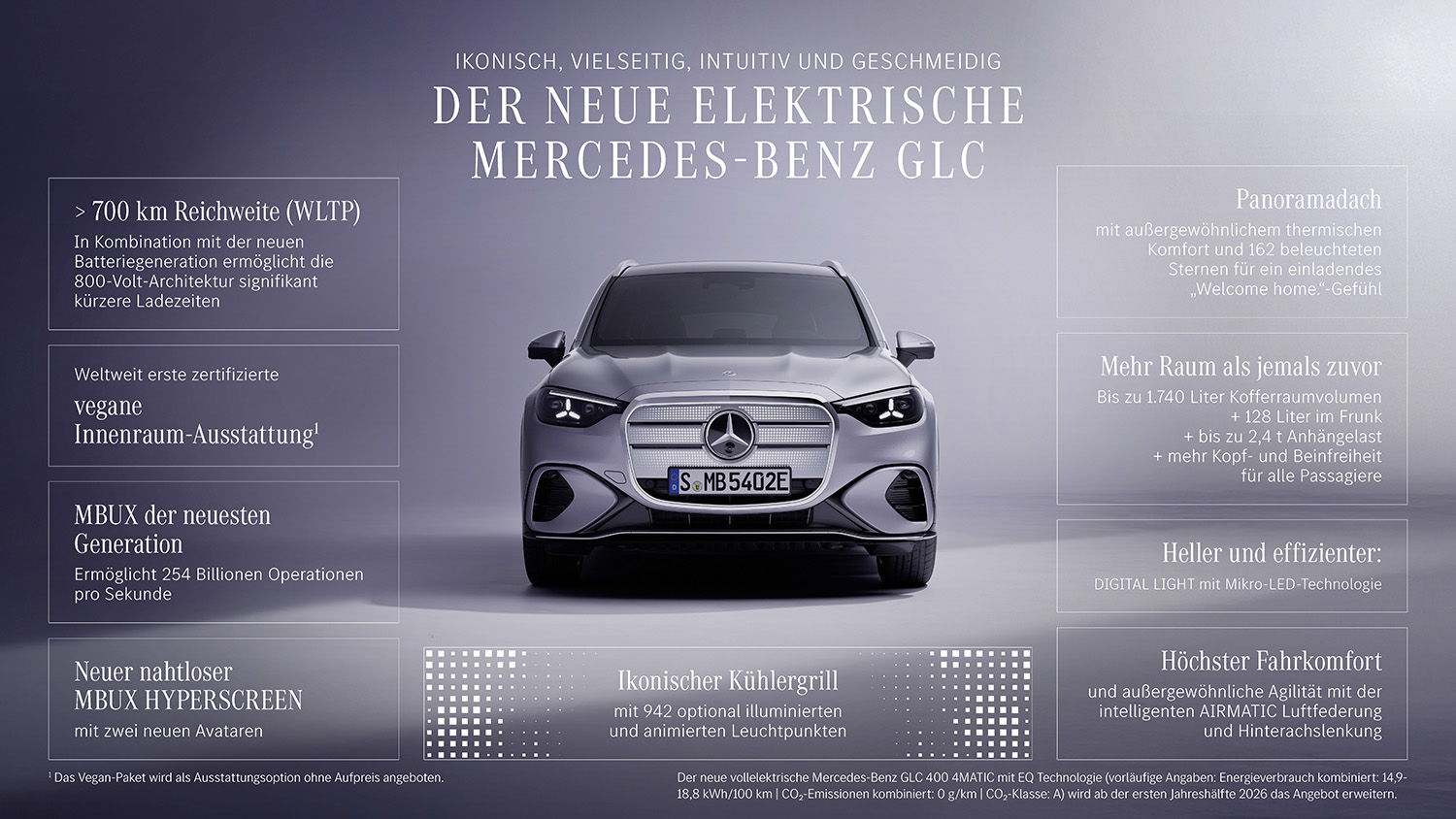 【光る場所が多すぎる】“天井イルミ”×“発光グリル”を採用した新型「GLC」発表。インパネには約1ｍの全面スクリーンを採用…26年発売へ