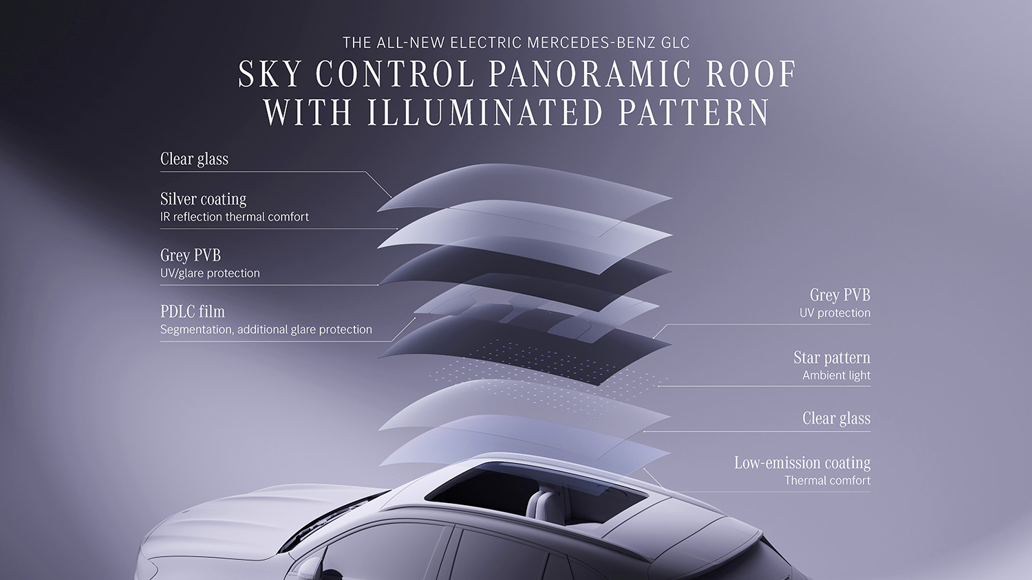 【光る場所が多すぎる】“天井イルミ”×“発光グリル”を採用した新型「GLC」発表。インパネには約1ｍの全面スクリーンを採用…26年発売へ