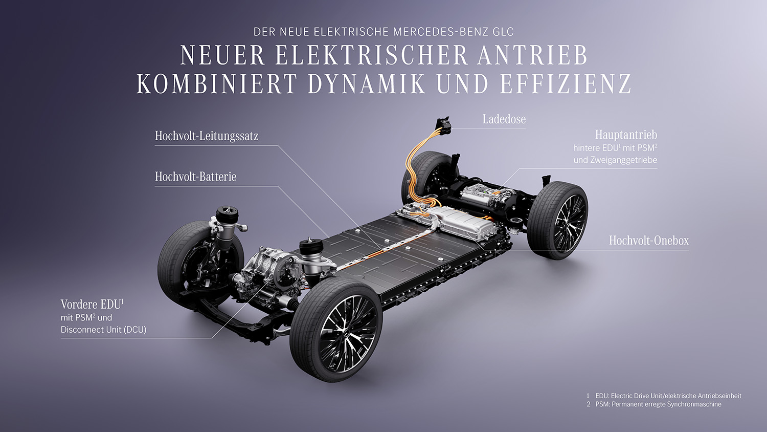 【光る場所が多すぎる】“天井イルミ”×“発光グリル”を採用した新型「GLC」発表。インパネには約1ｍの全面スクリーンを採用…26年発売へ