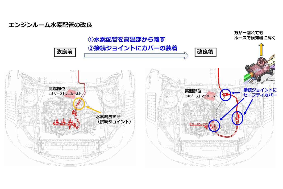 「水素はディーゼルに代わる存在になる」。トヨタが言う“燃料電池車の時代”は本当に来るのか？ なぜすぐに実現しないのか？