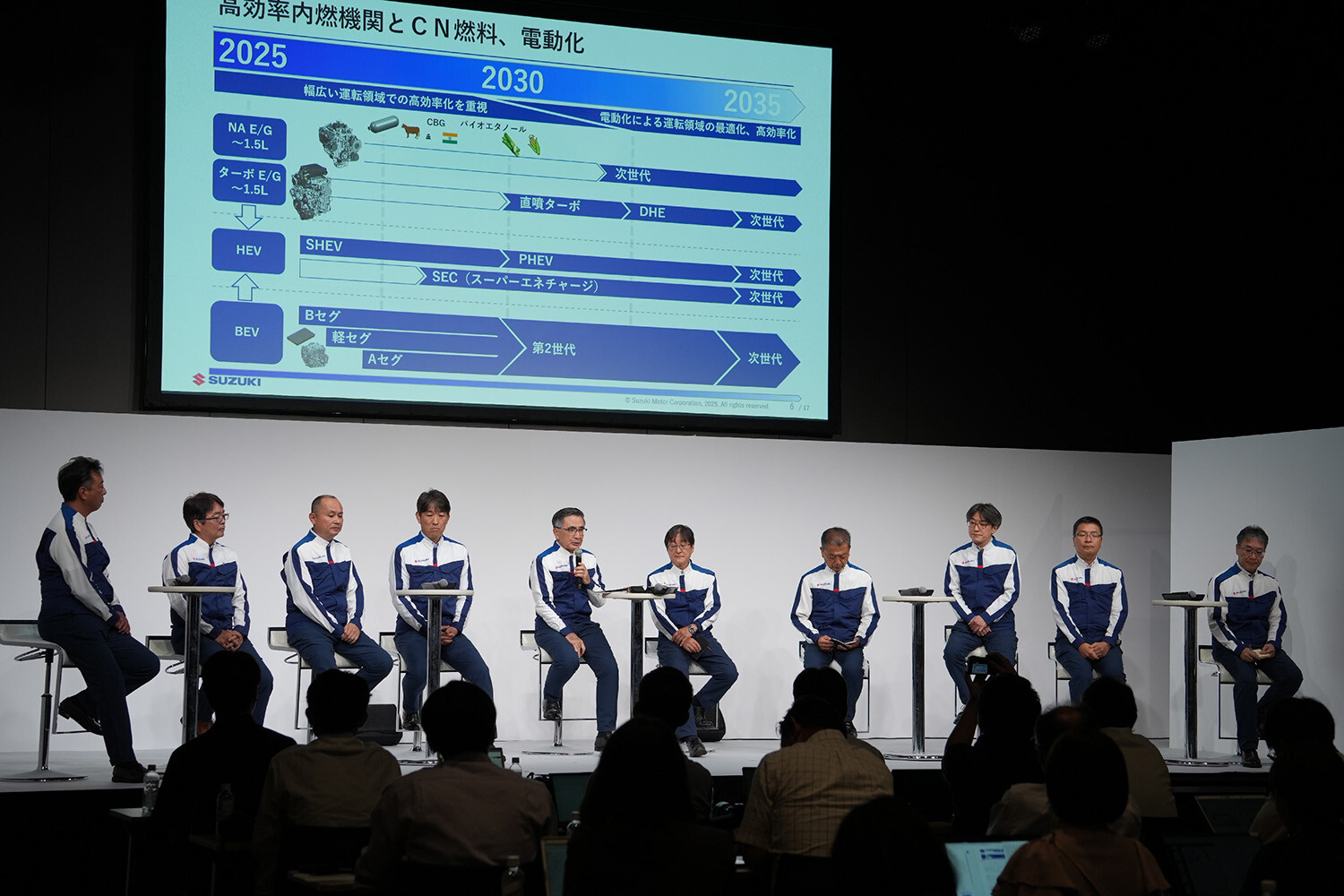 【500kg台の軽も現実に？】スズキ「技術戦略2025」発表。軽量化とMHEV戦略を軸に“軽規格維持”を強調…BYD参入にも言及