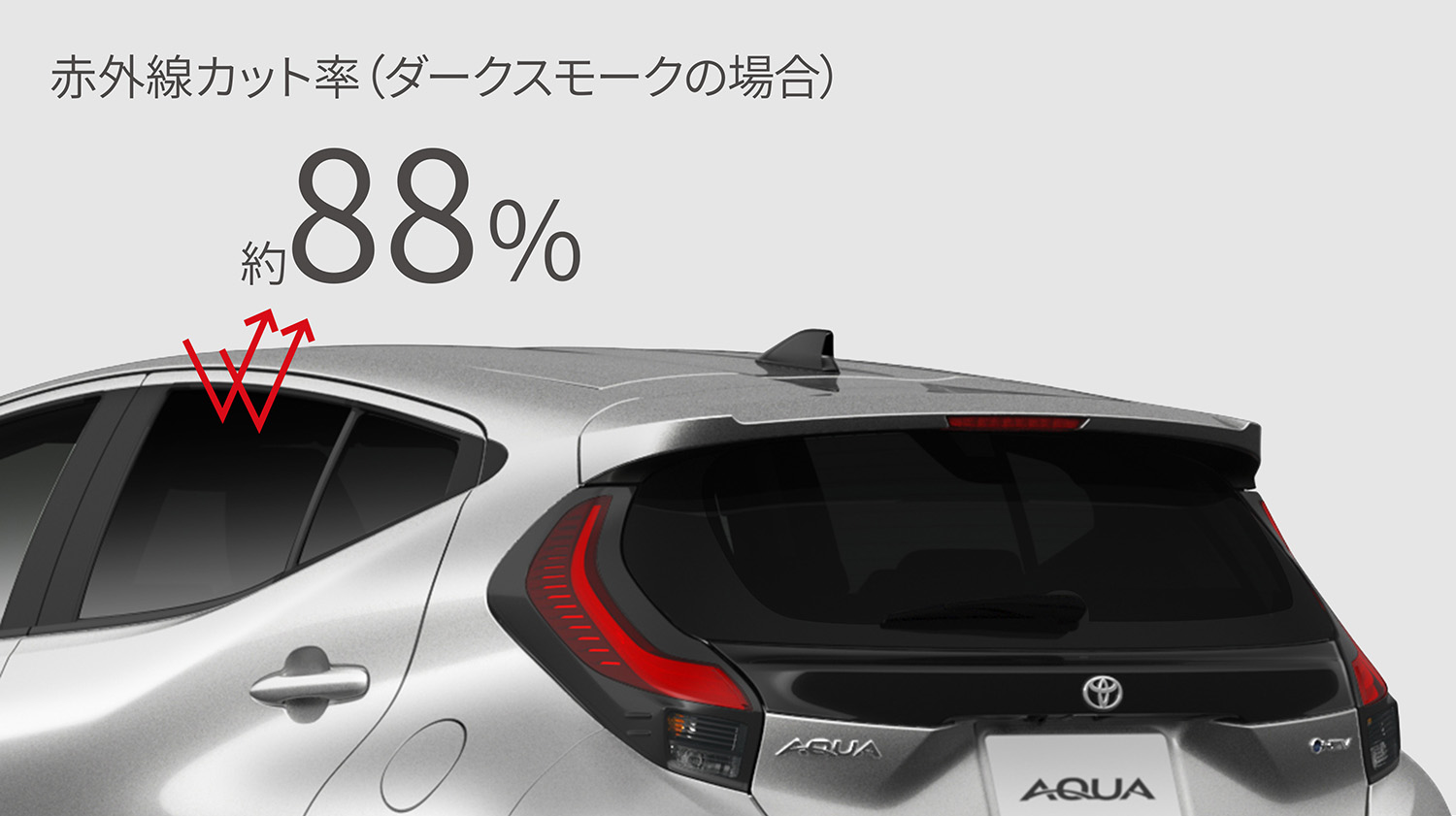 「プリウス顔」の声。“ハンマーヘッド化”した「アクア」に賛否両論!? 装備充実も約35の値上げの影響は？