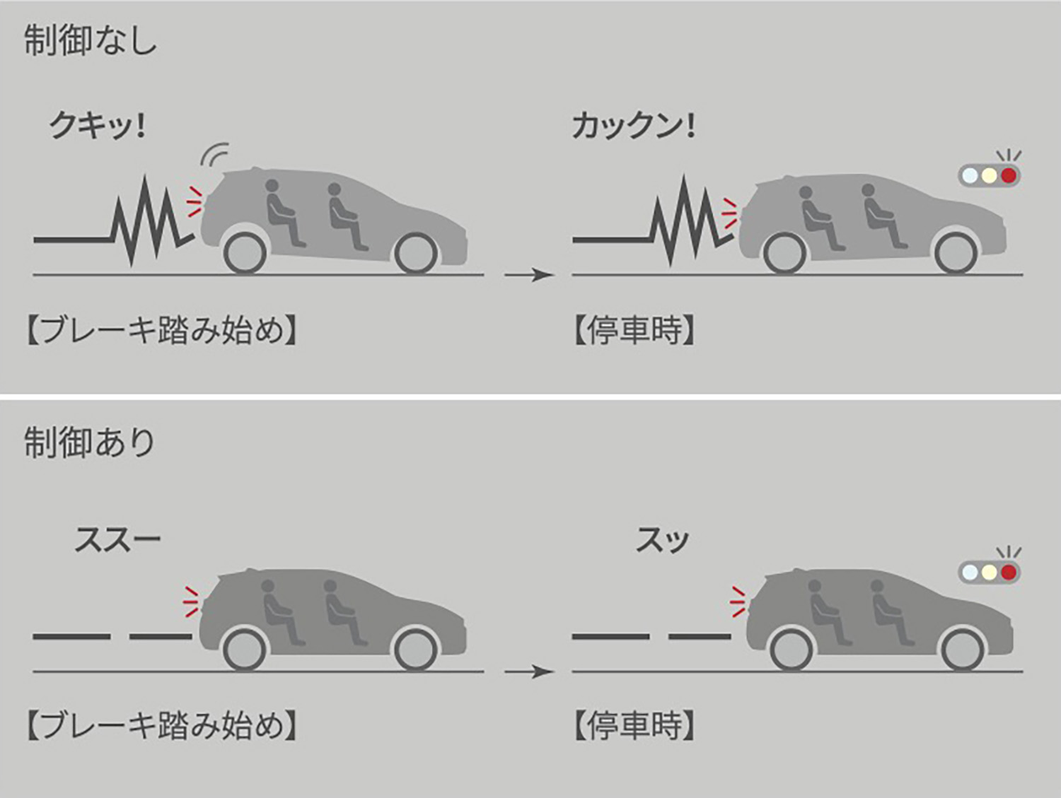 「プリウス顔」の声。“ハンマーヘッド化”した「アクア」に賛否両論!? 装備充実も約35の値上げの影響は？