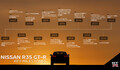 【ついに終焉】日産GT-R R35が18年の歴史に幕。最後の1台は日本へ…次期R36はどうなる？