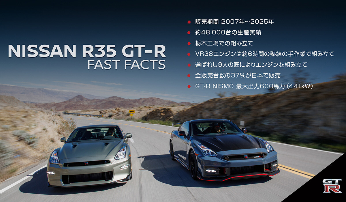 【ついに終焉】日産GT-R R35が18年の歴史に幕。最後の1台は日本へ…次期R36はどうなる？