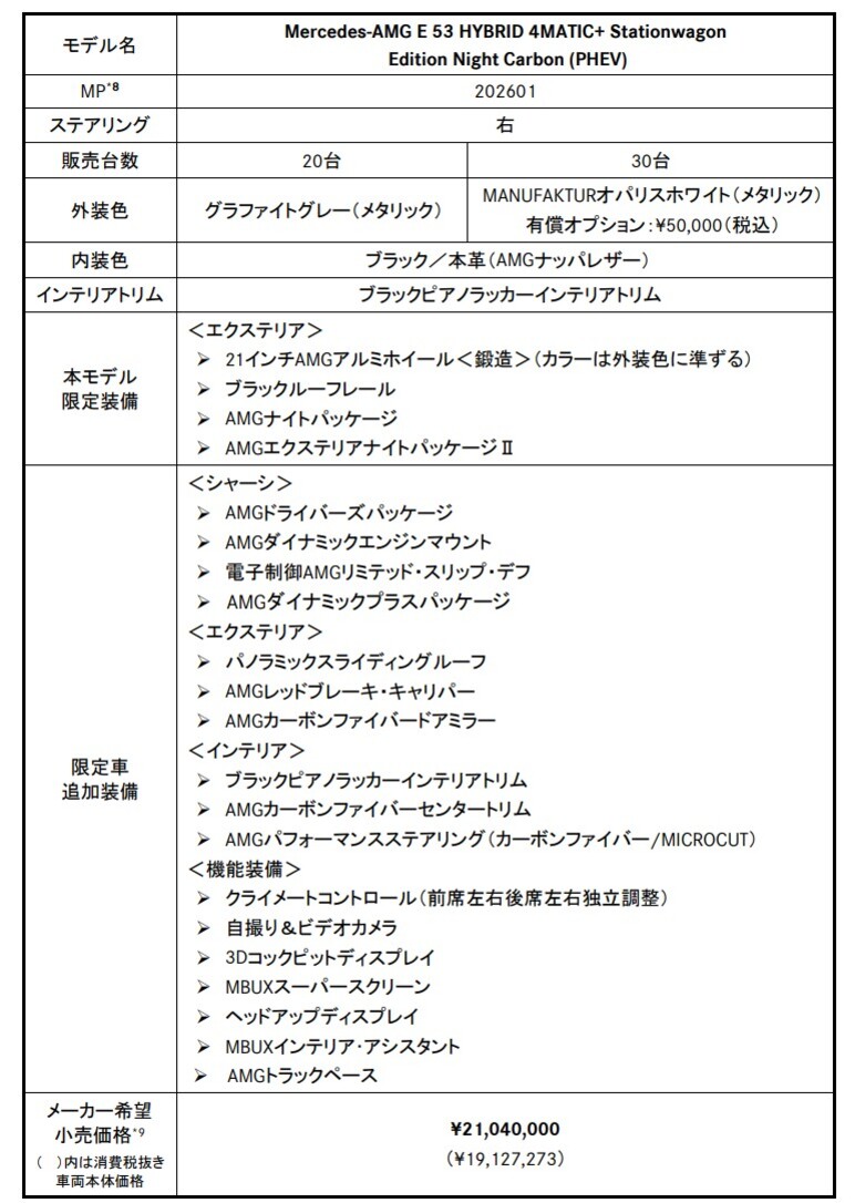 ステーションワゴン価格表