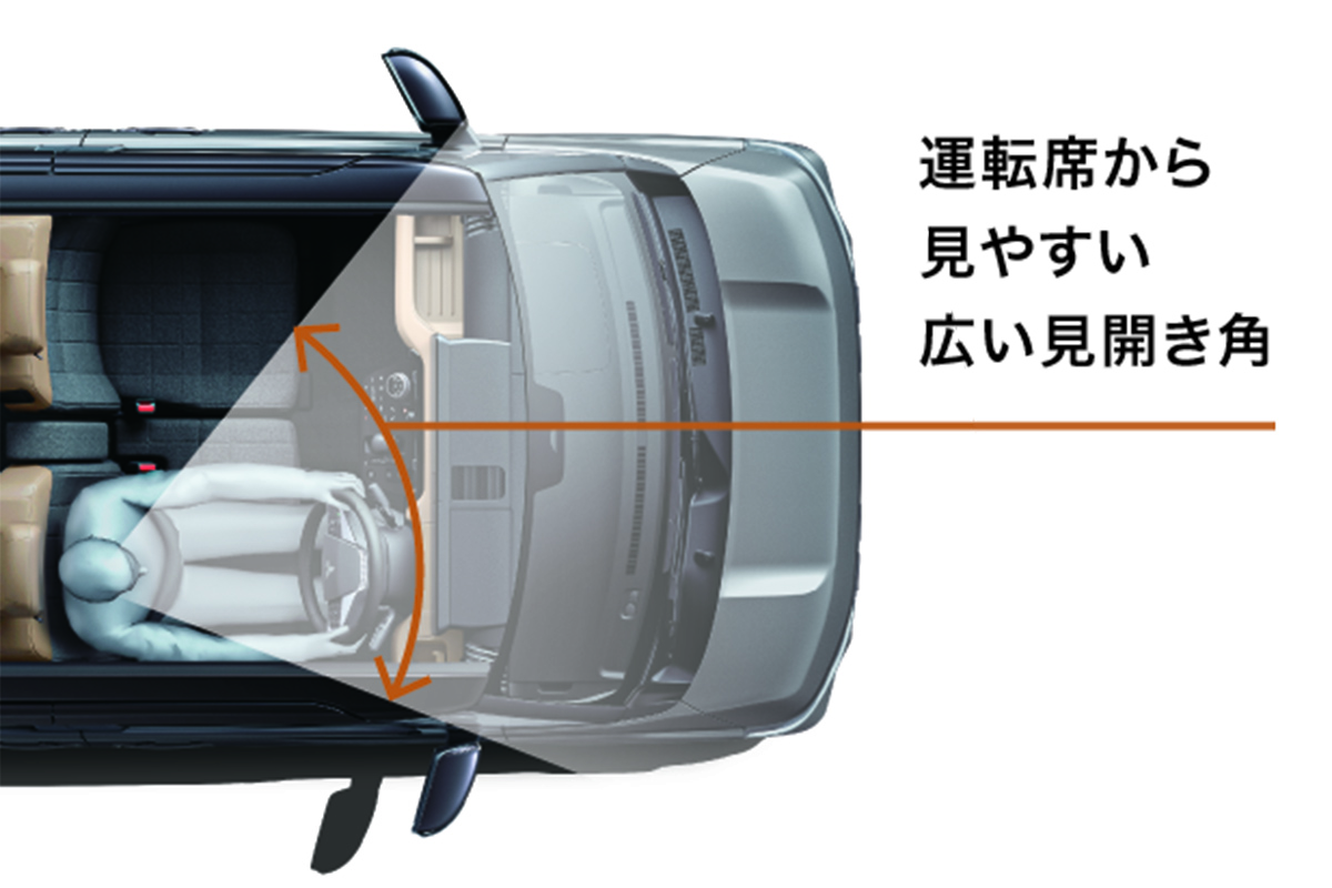 300近い価格でも7割が選択の売れ筋。新型「デリカミニ」の“全部乗せ”グレード「デリマルパッケージ」の“裏の意味”が意外すぎる！