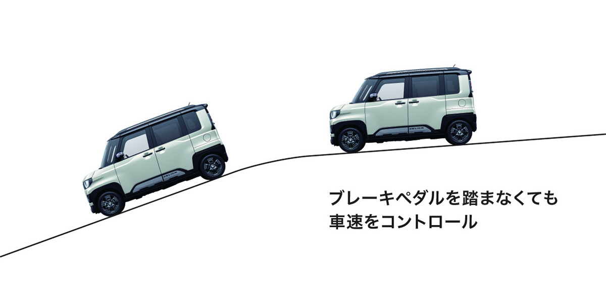 300近い価格でも7割が選択の売れ筋。新型「デリカミニ」の“全部乗せ”グレード「デリマルパッケージ」の“裏の意味”が意外すぎる！