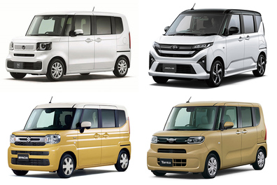 「N-BOX」苦戦で軽市場に大波乱が迫る。“ダイハツの販売が爆増”の背後に「2025年度1位」奪取への捨て身の販促戦略が見え隠れする