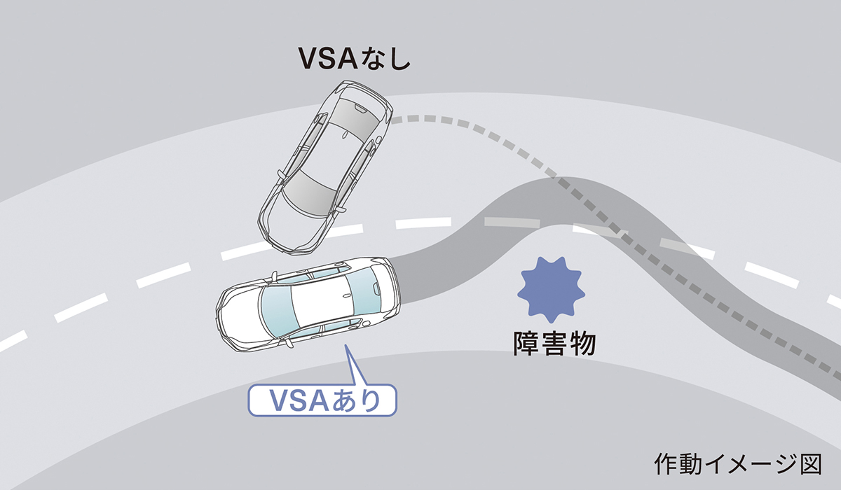 【そうだったのか】横滑り防止装置「ESC」に“オフスイッチ”がある理由。日常のドライブでオフにするべきシーンとは？