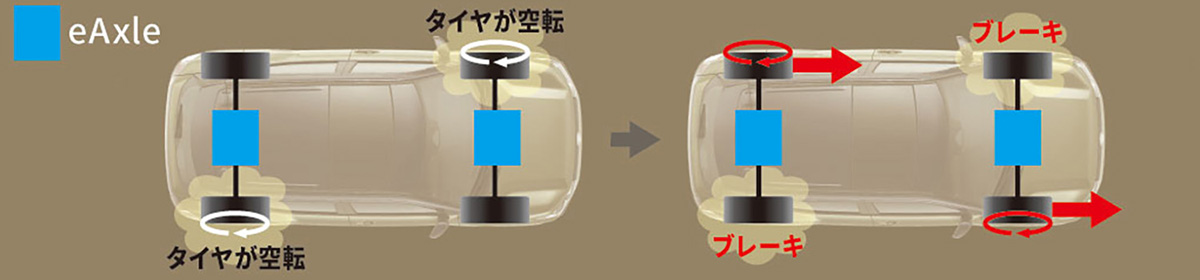 「驚愕の価格設定」の声。スズキ初のBEV「eビターラ」国内発表に大反響…グレードごとに異なる航続距離が悩ましい？