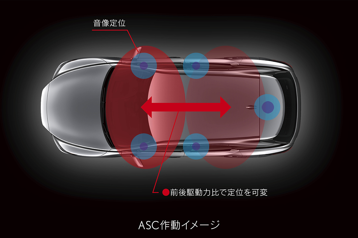 【実際どうなの？】レクサス「RX」オーナーのリアルな評価。総合満足度は非常に高いものの「燃費だけが玉にキズ」の声