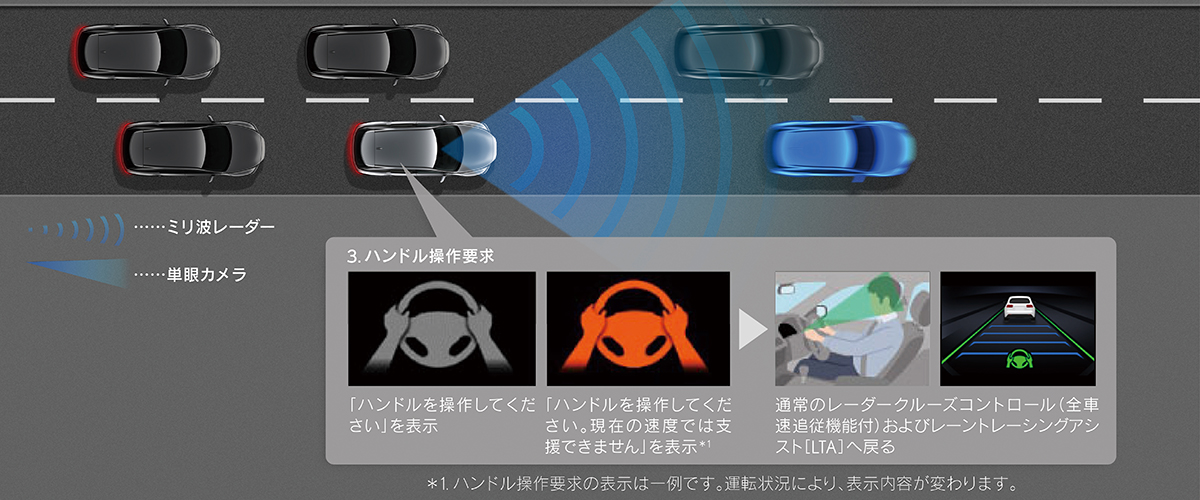 【実際どうなの？】レクサス「RX」オーナーのリアルな評価。総合満足度は非常に高いものの「燃費だけが玉にキズ」の声
